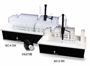 SC-DX FAST系列高通量自動進樣器